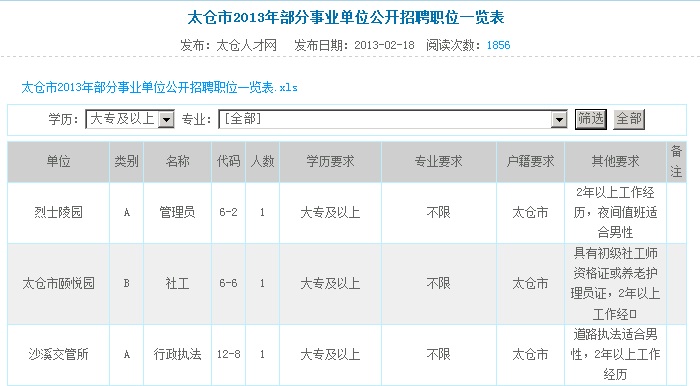 太仓事业单位