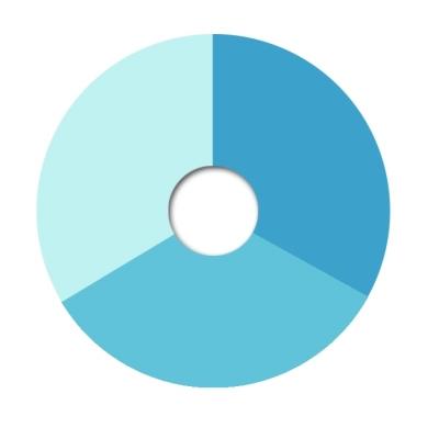 江苏企退养老金调整 4月底前补发前3个月增加额