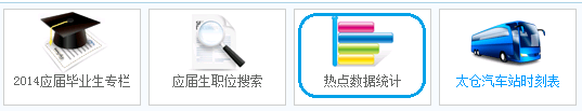 太仓人才网正式热点统计栏目