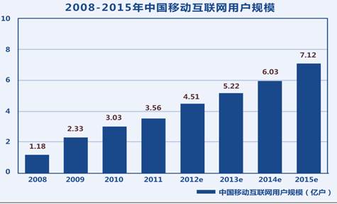 我想说：错过了马云不要紧，还有我！！