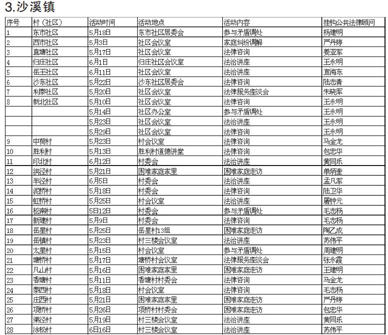 “五月的阳光”公共法律服务专项活动安排