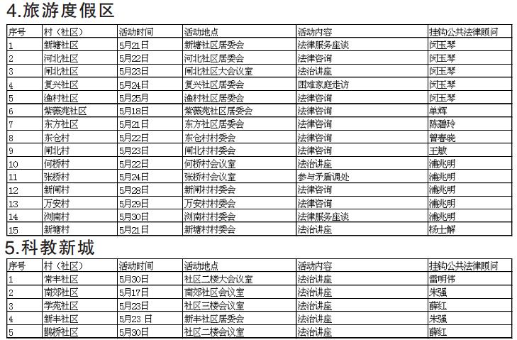 “五月的阳光”公共法律服务专项活动安排