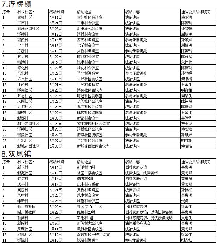 “五月的阳光”公共法律服务专项活动安排