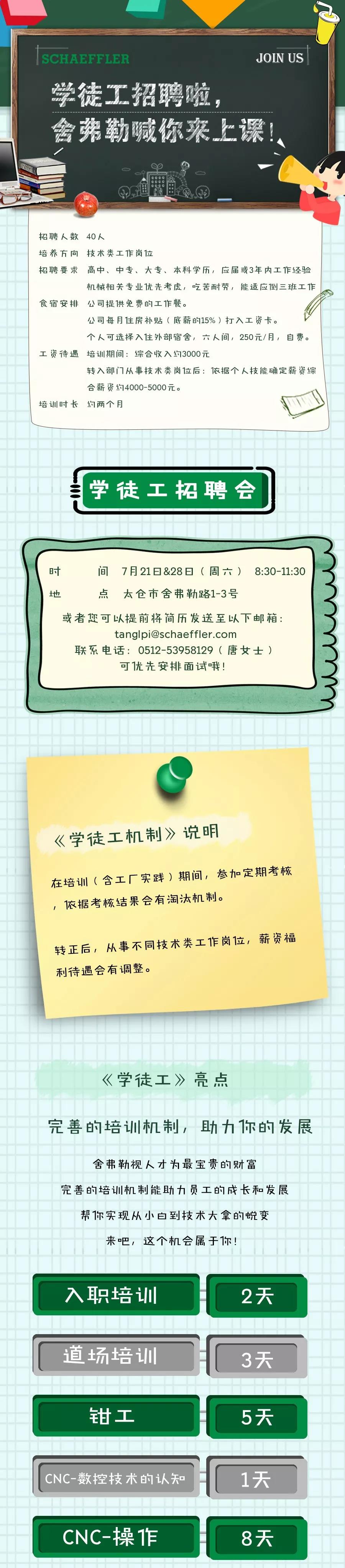 舍弗勒学徒工招聘