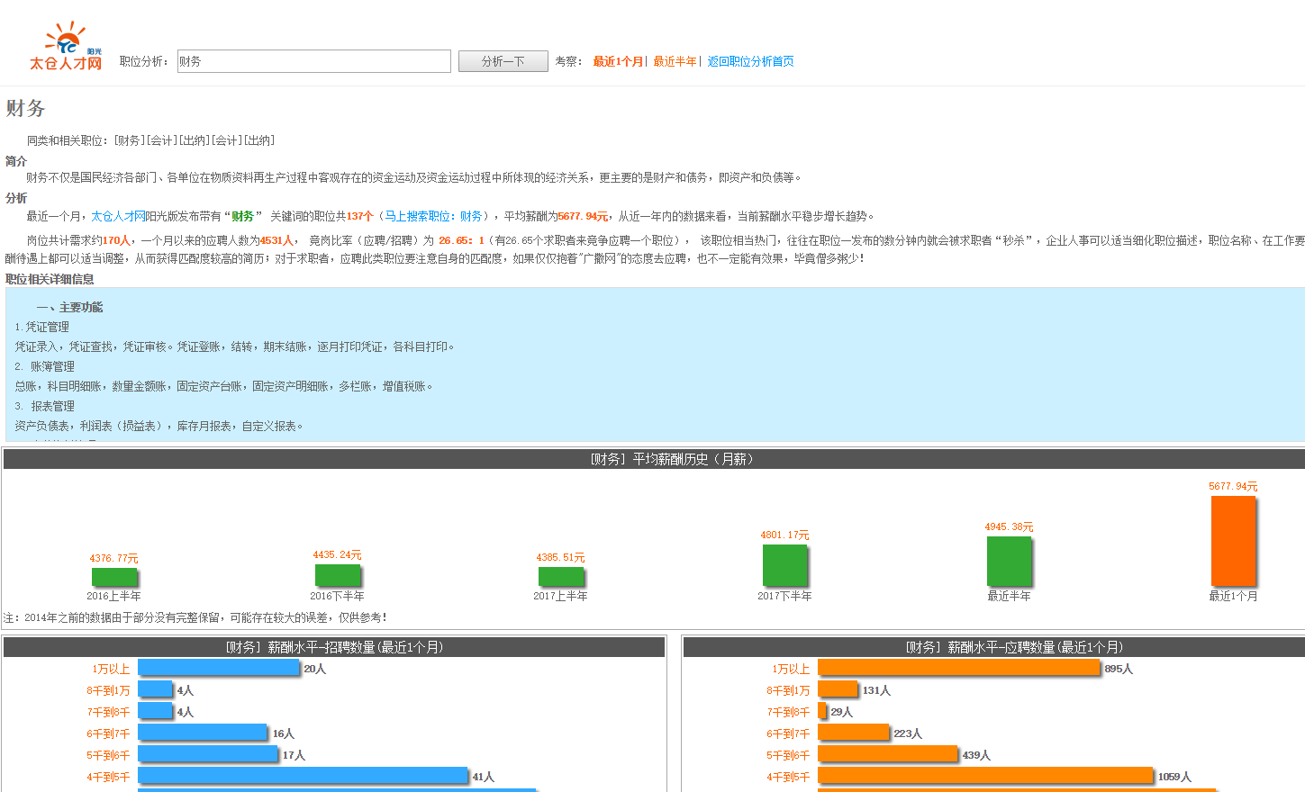 <a  data-cke-saved-href='/dwxx_11980.html' href='/dwxx_11980.html' target='_blank'>太仓市瑞福尔人力资源服务有限公司</a>