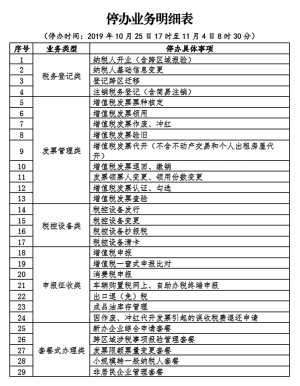 关于增值税发票管理系统停机升级的通告