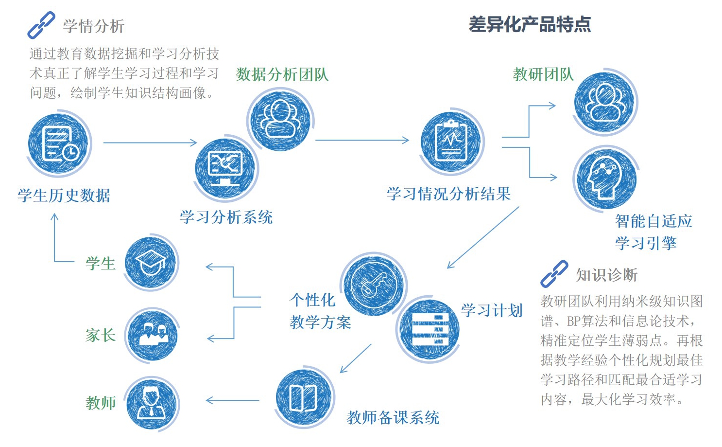 苏州萌新教育科技有限公司招聘简章