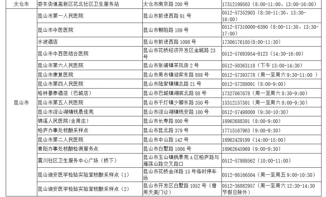 苏州市关于进一步加强疫情防控工作的通告（苏州市疫情防控第17号通告）