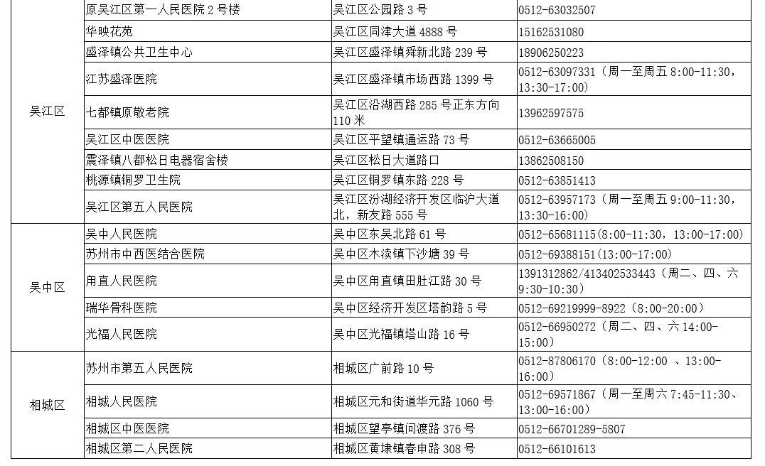 苏州市关于进一步加强疫情防控工作的通告（苏州市疫情防控第17号通告）