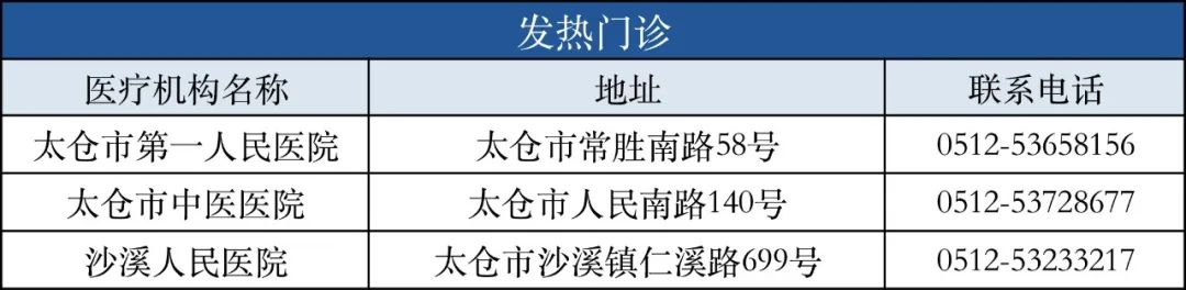 苏州市疫情防控2022年第1号通告